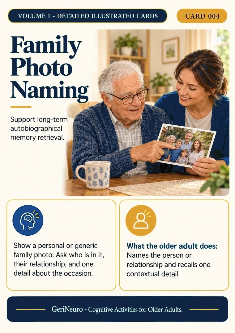 NeuroActiva — Ficha 004: Family Photo Naming