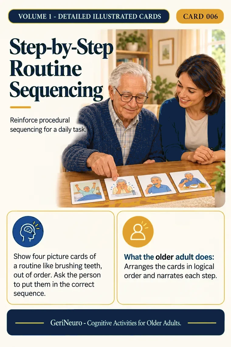 NeuroActiva — Ficha 006: Step-by-Step Routine Sequencing