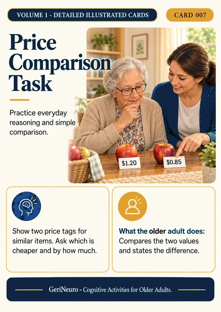 NeuroActiva — Ficha 007: Price Comparison Task